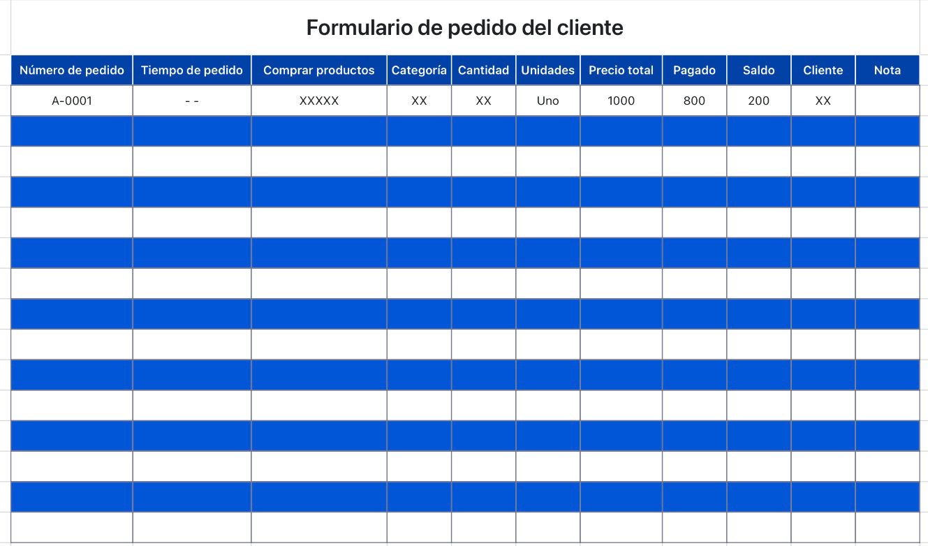 Formulario de pedido del cliente